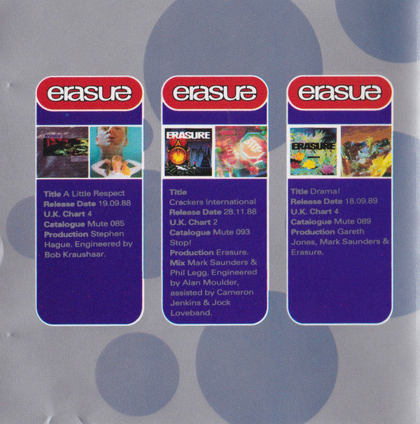 Erasure : Pop! - The First 20 Hits (CD, Comp)