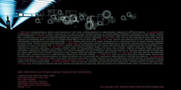DJ Baby Anne : I'm About To Break (CD, Comp, Mixed)