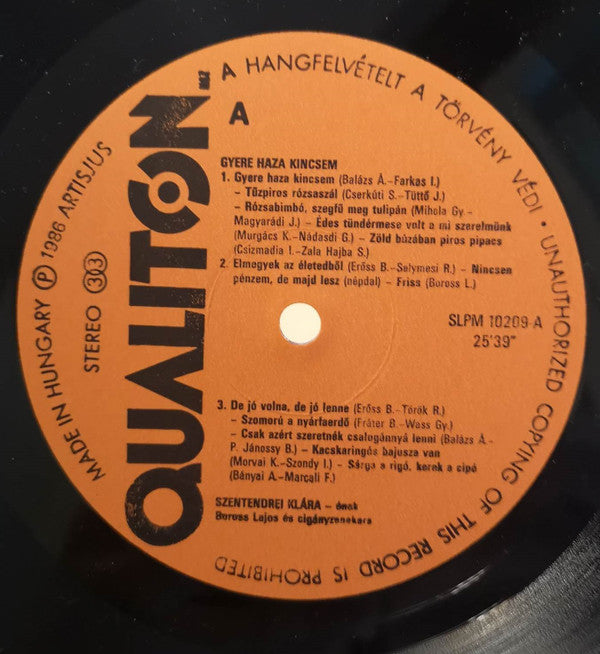Szentendrei Klára : Gyere Haza Kincsem (LP, Album)