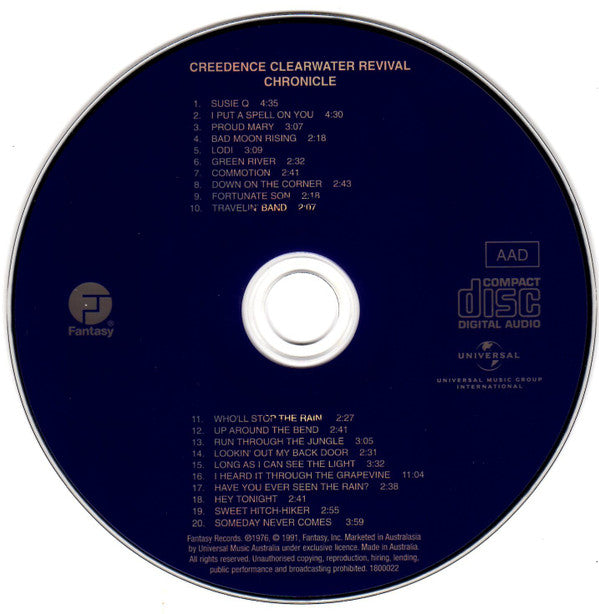 Creedence Clearwater Revival Featuring John Fogerty : Chronicle (The 20 Greatest Hits) (CD, Comp, RE, RM)