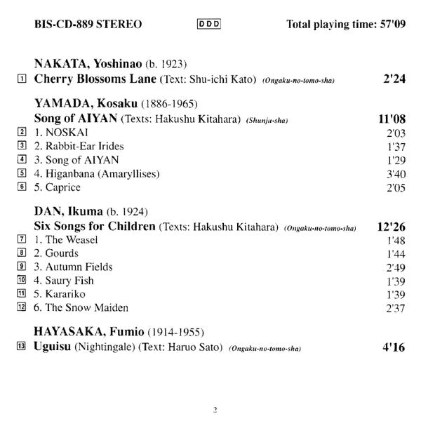 Yoshikazu Mera, Kikuko Ogura : Nightingale (Japanese Art Songs) (CD)