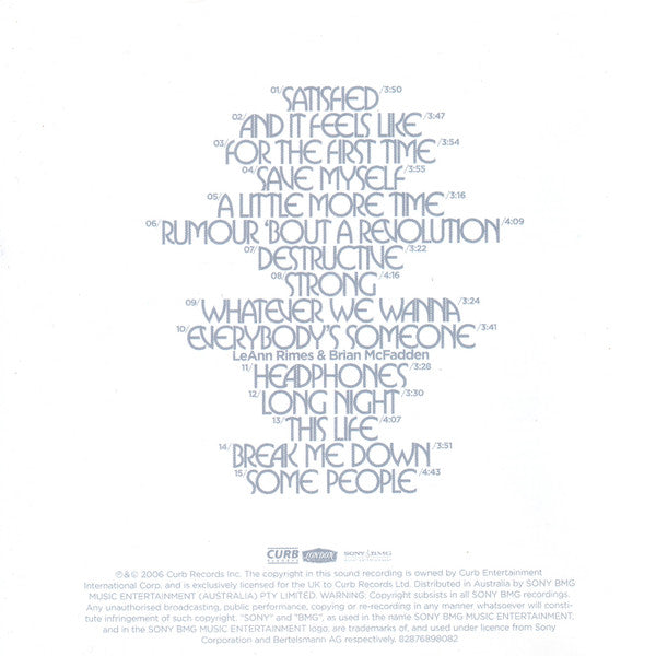 LeAnn Rimes : Whatever We Wanna (CD, Album)