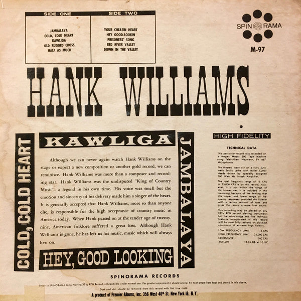 Bob Jones (17) : A Vocal Tribute To Hank Williams - Great Country & Western Hits (LP, Album, Mono)