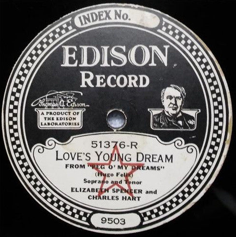 Elizabeth Spencer And Charles Hart (2) / Helen Clark And Charles Hart (2) : Love's Young Dream / In A Little Nest For Two (Edison Disc)