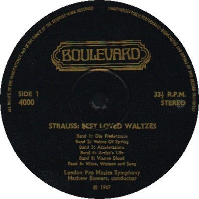 Johann Strauss* : Best Loved Waltzes (LP, Album, RE, Duo)
