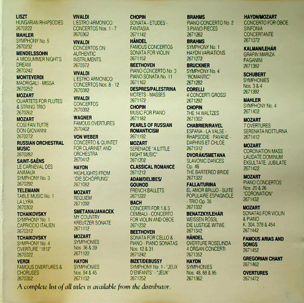 Antonio Vivaldi - Camerata Romana, Eugen Duvier : L'estro Armonico: Concertos Nos. 1-7 (CD, Album)