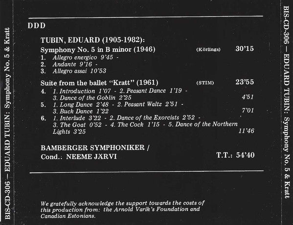 Eduard Tubin, Bamberger Symphoniker, Neeme Järvi : Symphony No.5 – Suite From The Ballet "Kratt" (CD, Album)