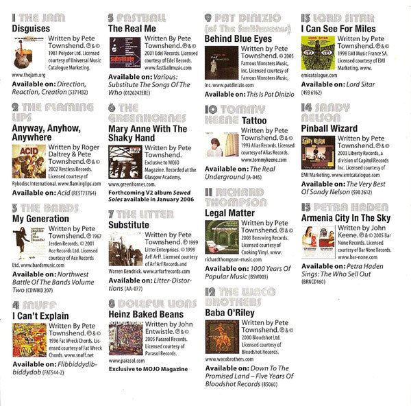Various : The Who Covered (CD, Comp)