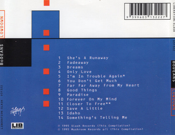 BoDeans : Lowdown (CD, Comp)