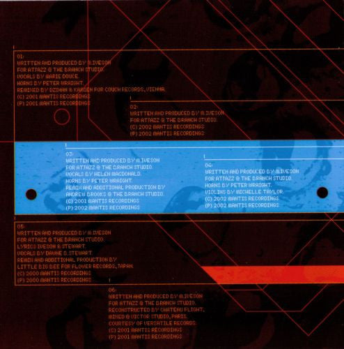 Atjazz : LabResults (CD, Album)