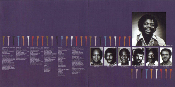 Richard Tee : Strokin' (CD, Album, RE)