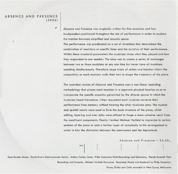Philip Samartzis : Unheard Spaces (CD, Album)