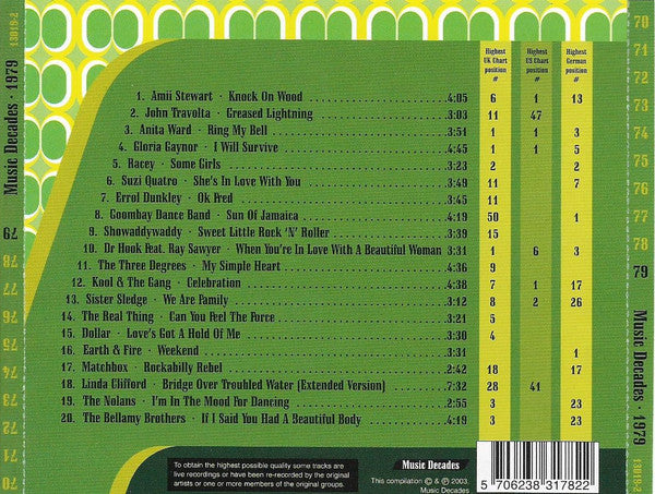Various : Music Decades -1979 (CD, Comp)